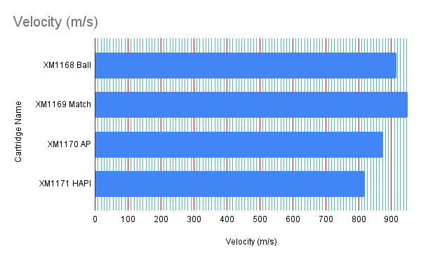 Velocity (m_s).png